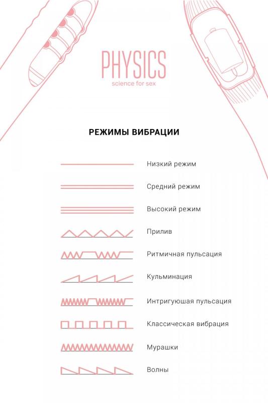 Вибратор с функцией нагрева и пульсирующими шариками PHYSICS FAHRENHEIT, силикон, розовый, 19 см